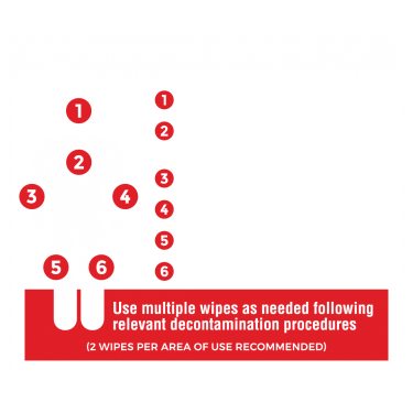 Dekonmate firefighter decontamination wipe recommended areas of use diagram - head, torso, chest, underarms, abdomen, groin, arms, legs